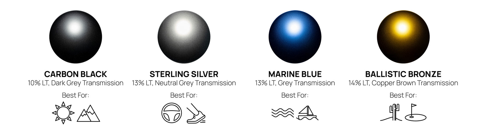 Color swatches with labels for Carbon Black, Sterling Silver, Marine Blue, and Ballistic Bronze, each with icons indicating their use cases.